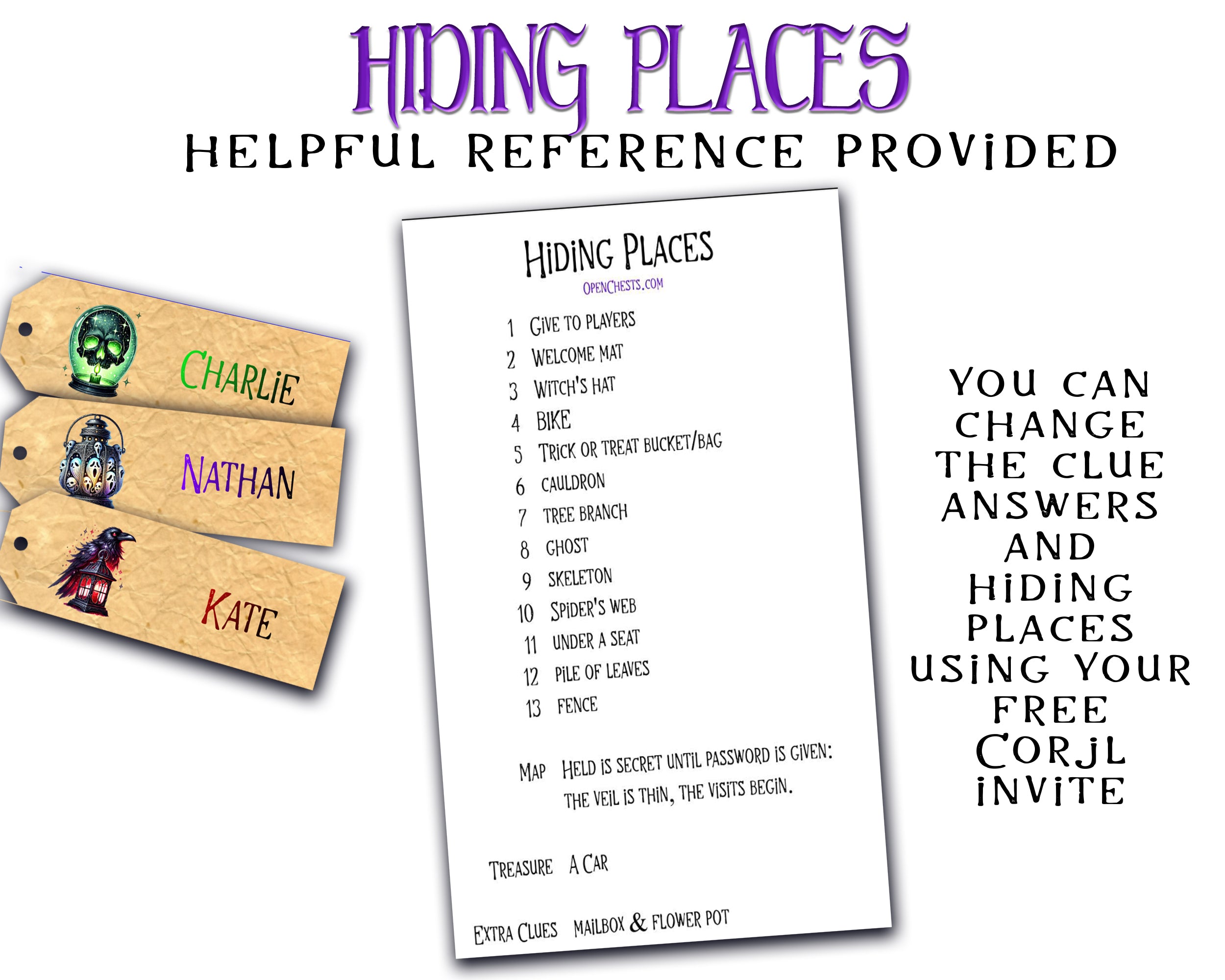 A promotional graphic for a printable game card set titled 'Hiding Places' with the subtitle 'Helpful Reference Provided.' The image shows a sample card listing clues and hidden places, plus three illustrated name tags labeled Charlie, Nathan, and Kate.